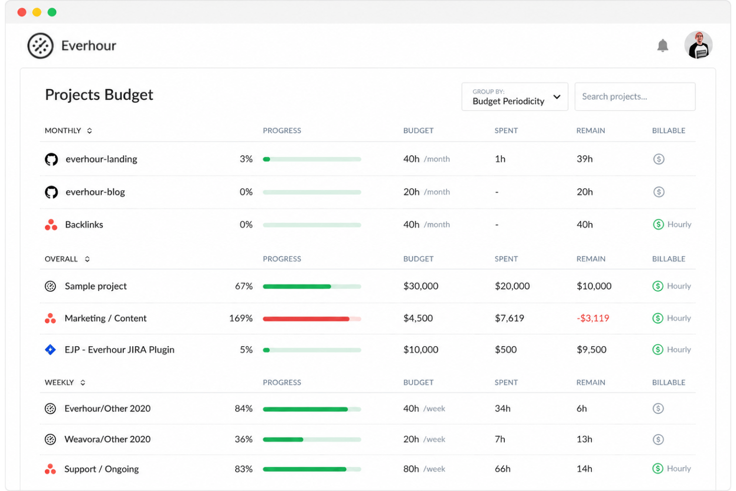 screenshot - Everhour Review 2026: Pros, Cons, Features and Pricing Explained