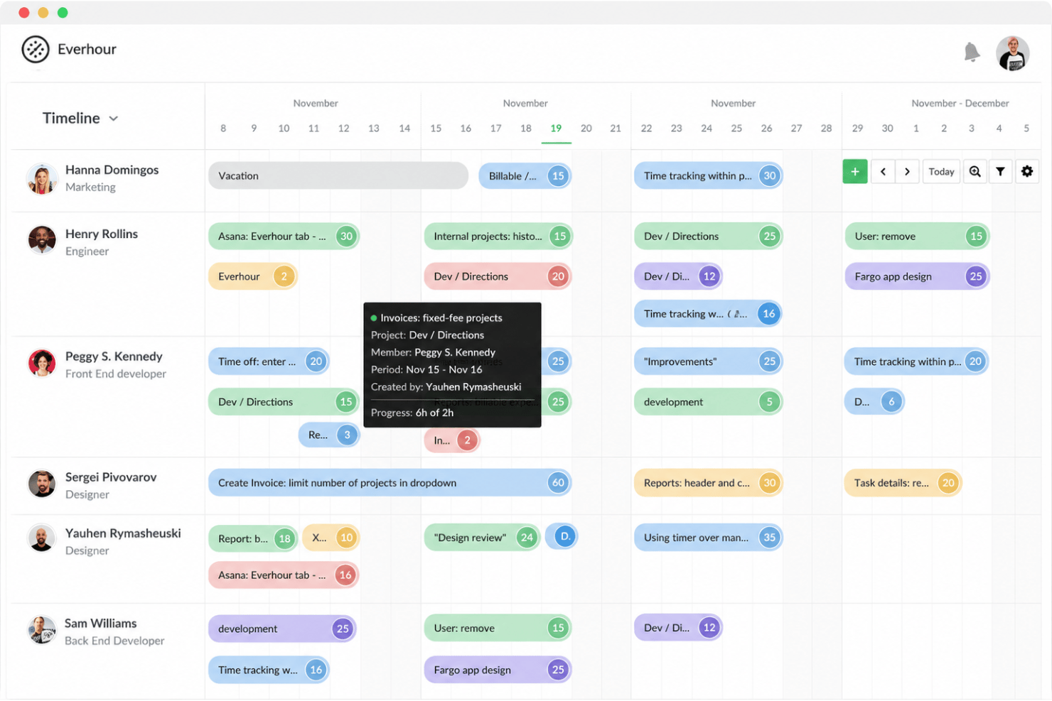 screenshot - Everhour Review 2026: Pros, Cons, Features and Pricing Explained