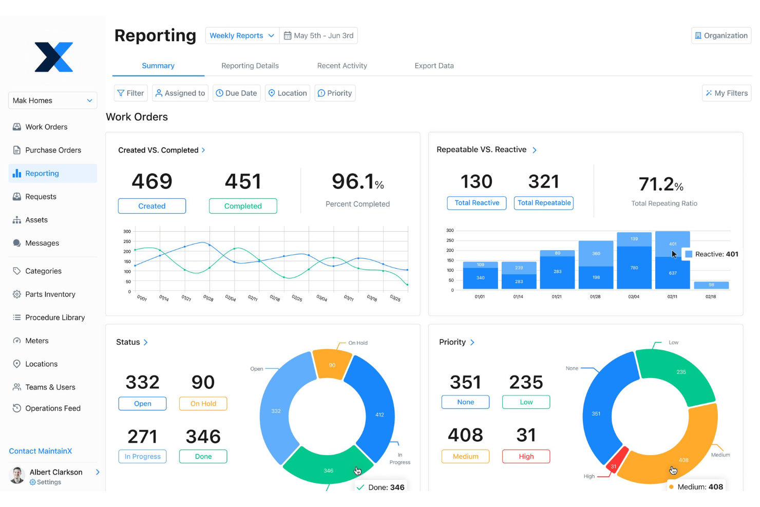 MaintainX streamlines maintenance and asset management workflows.
