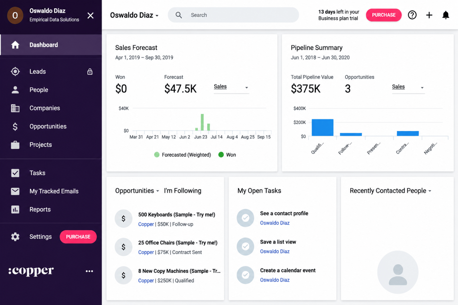 Copper unifies project management, CRM, and client workflows.