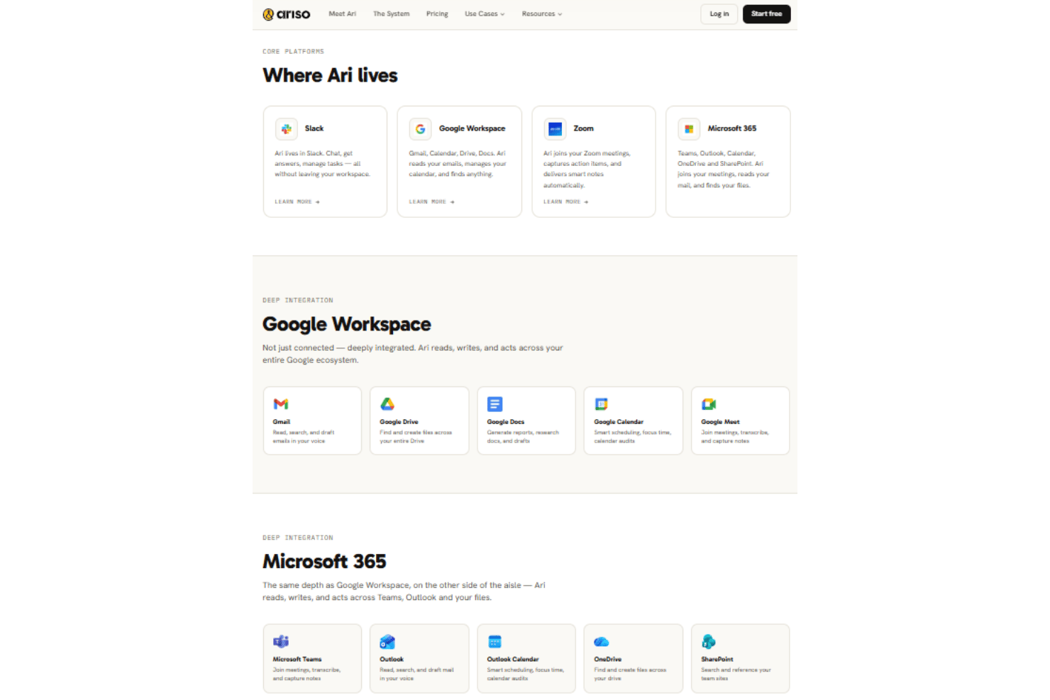 Ariso AI platform integrations page showing Slack, Google Workspace, Zoom, and Microsoft 365 cards.