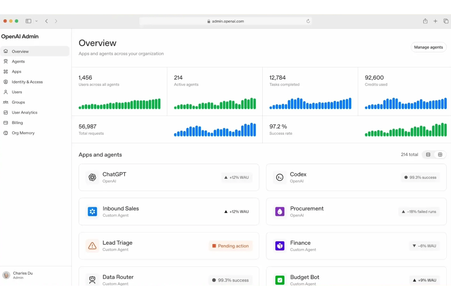 OpenAI Frontier tracks agents, tasks, and success rates across your org.