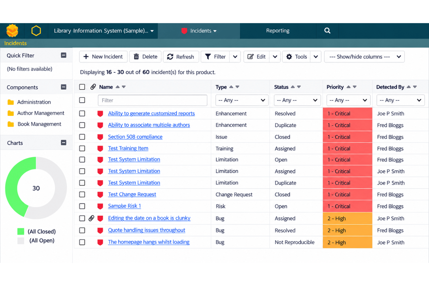SpiraPlan defect management with incidents, priorities, and statuses.