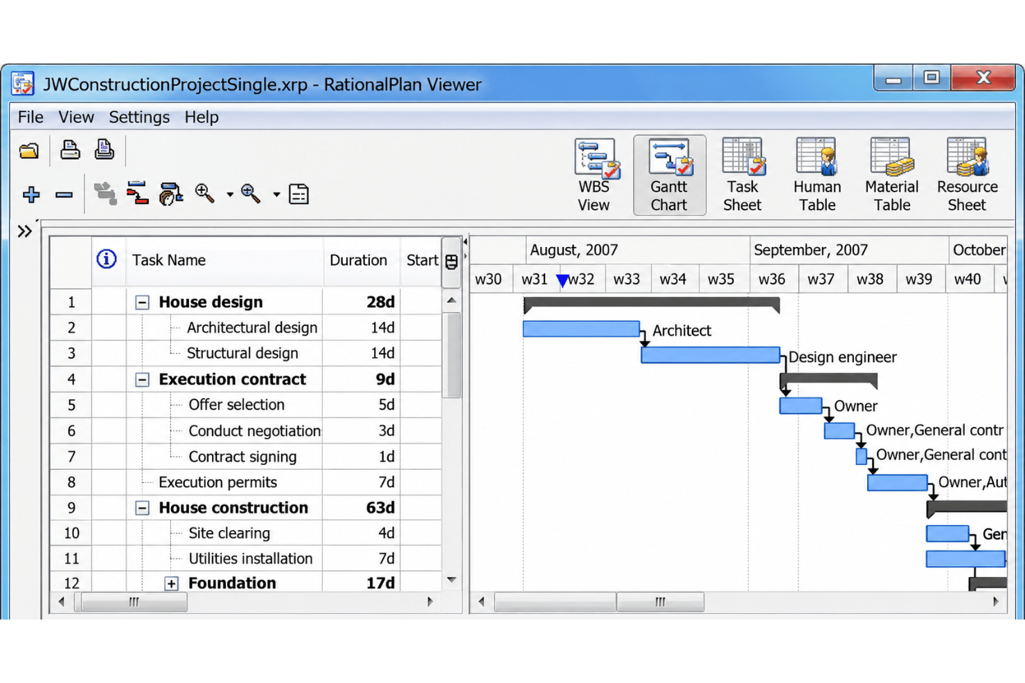 RationalPlan project data inspection with task details, schedule information, and project timelines.
