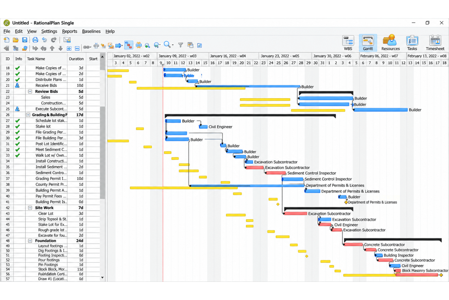 RationalPlan schedule-driving path with linked tasks, project dependencies, and milestone tracking.