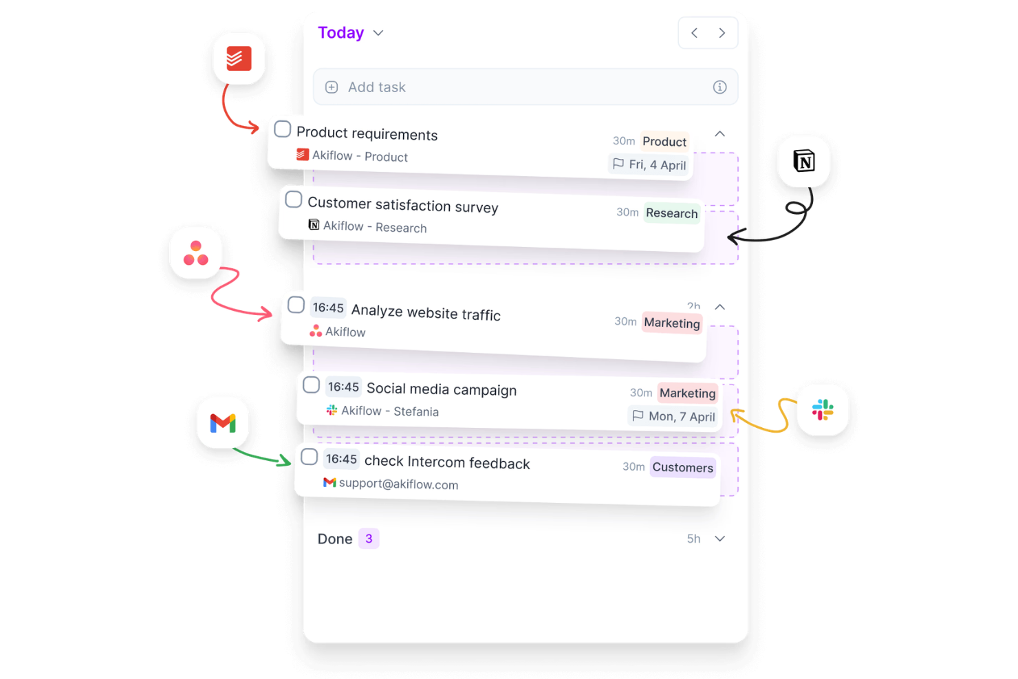 screenshot - Akiflow Review: Pros, Cons, Features and Pricing