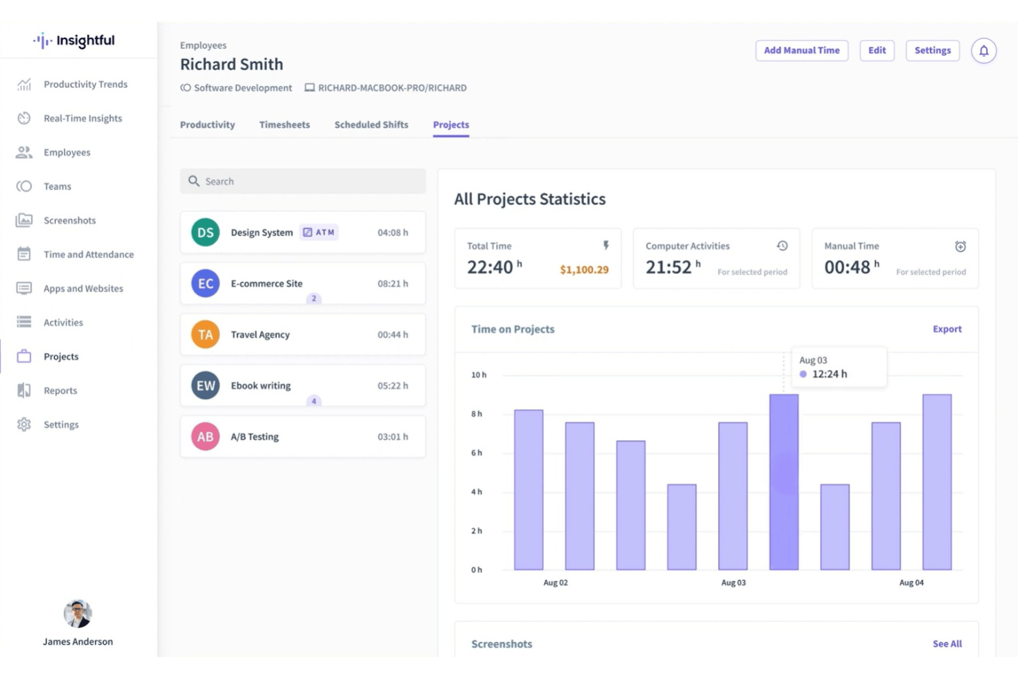Insightful tracks project time, activity, and workforce productivity.
