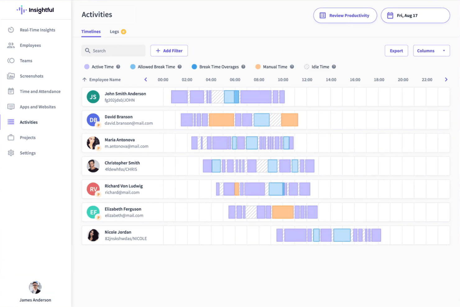 screenshot - Insightful Review 2026: Pros, Cons, Features, and Pricing