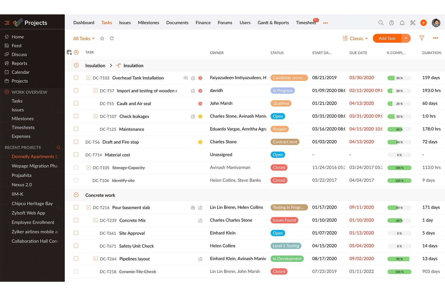 screenshot - Zoho Projects Review 2026: Pros, Cons, Features, and Pricing