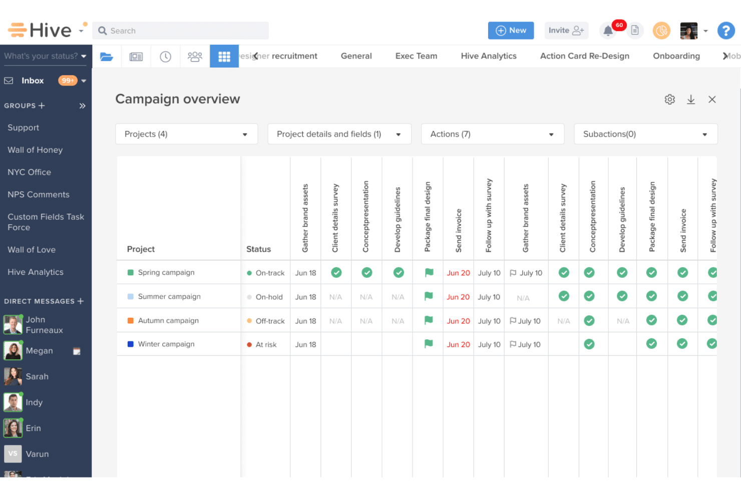 Hive helps teams track tasks, timelines, and progress across all projects.