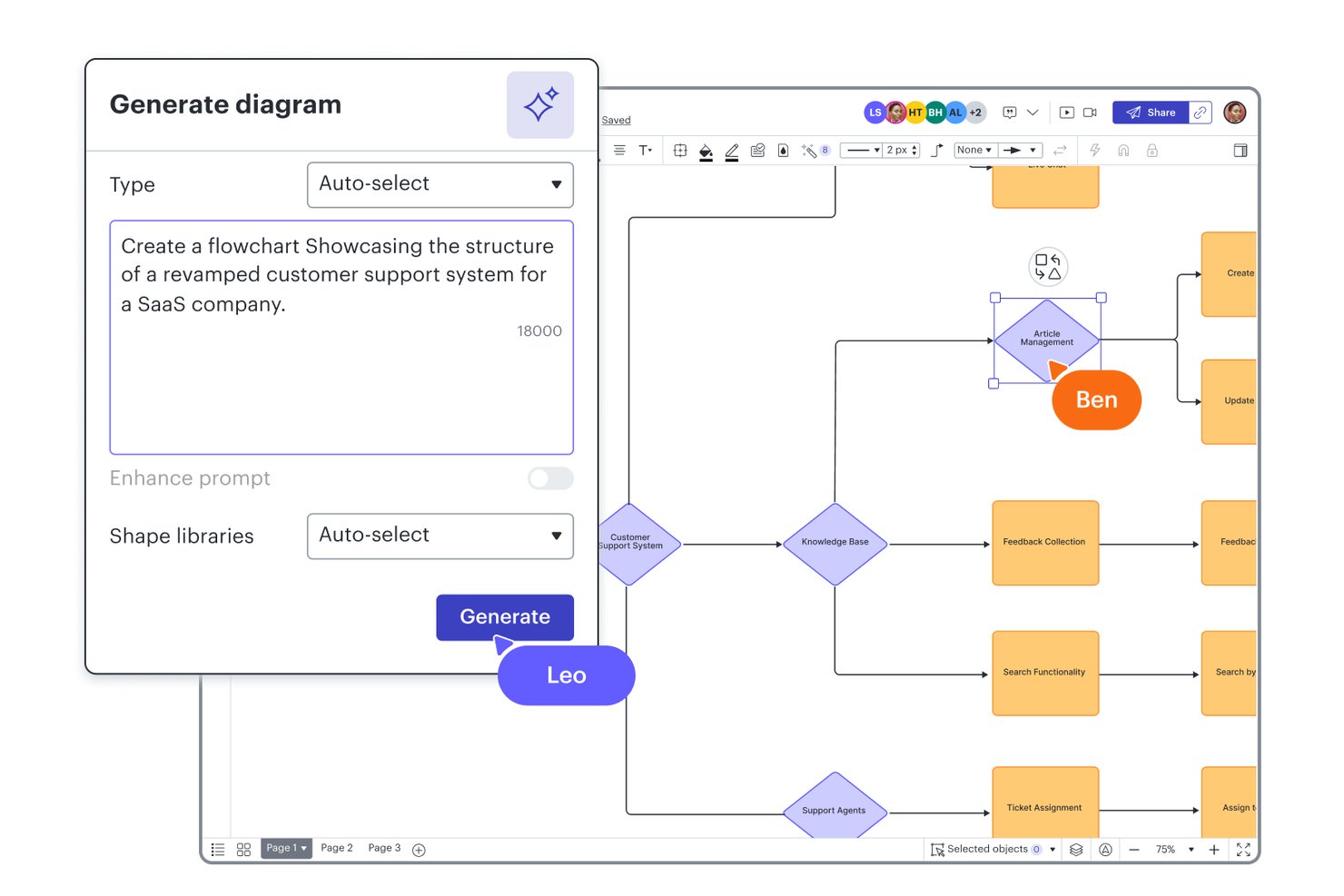 Lucidchart’s AI diagram generator creates a customer support flowchart from a text prompt.