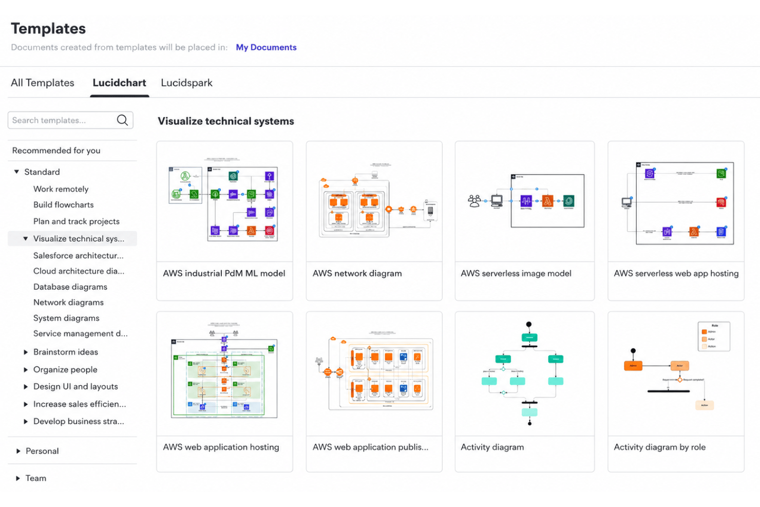 screenshot - Lucidchart Bewertung: Vorteile, Nachteile, Funktionen &amp; Preise