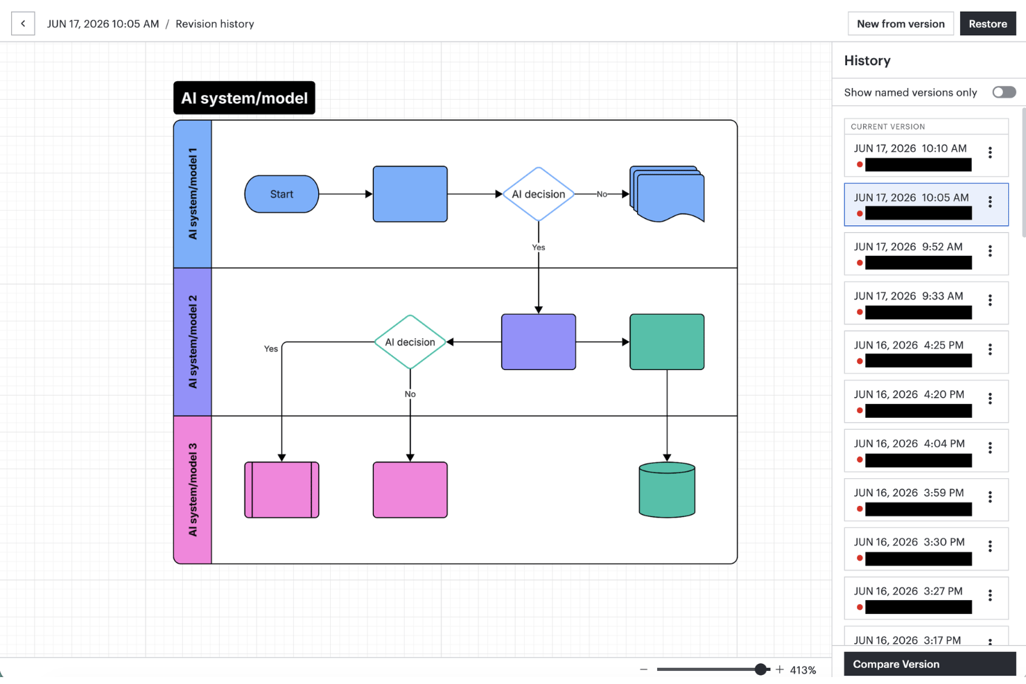 screenshot - Lucidchart Bewertung: Vorteile, Nachteile, Funktionen &amp; Preise