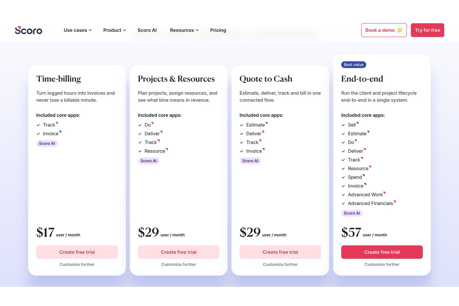 screenshot - Avis sur le logiciel d’automatisation des services professionnels Scoro pour 2026