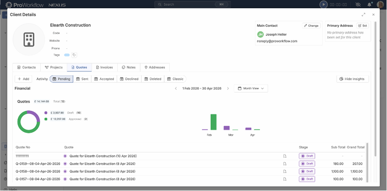 ProWorkflow Enhances Financial Insights and Project Customization