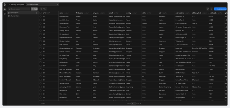 UI Bakery Adds Data Sources and Improves Chat and Licensing