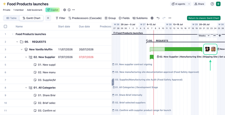 Wrike Enhances the New Gantt Chart