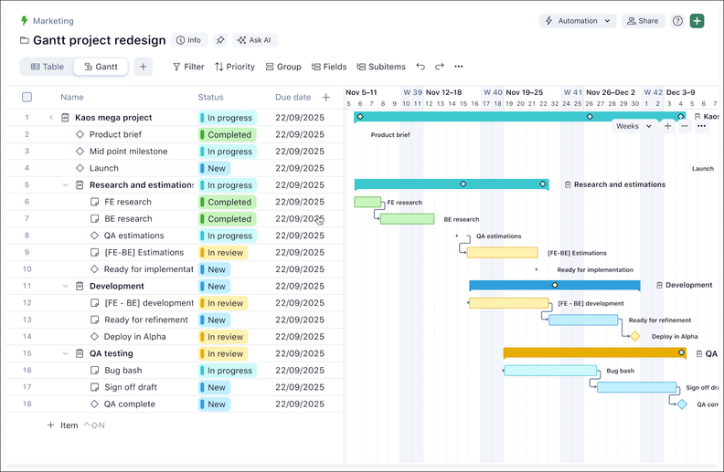 Wrike Adds Cross-Project Dependencies in Gantt