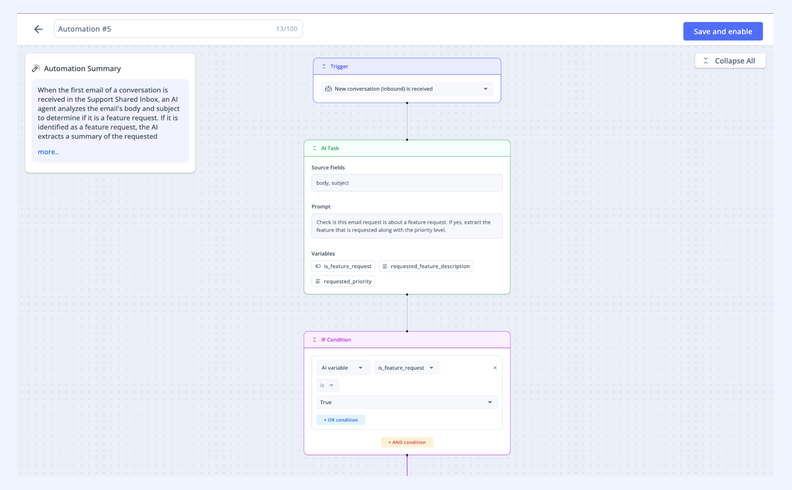 Hiver Introduces AI-Powered Task Creation