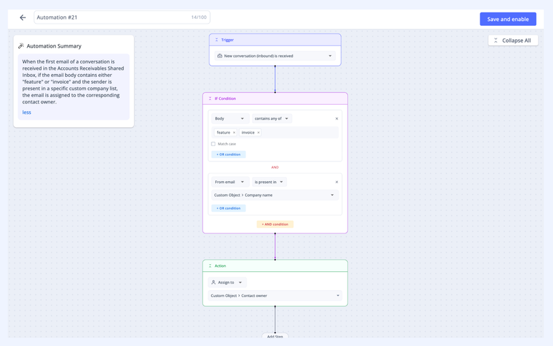 Hiver Introduces Custom Objects for Workflow Automation