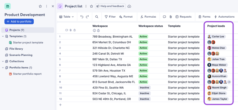 Smartsheet Adds Project Leads Sync for Workspace Access