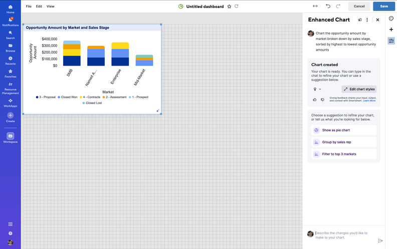 Smartsheet Adds AI Dashboard and Chart Creation