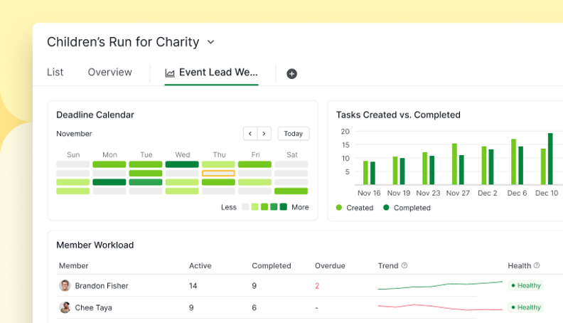 Quire Adds Custom Dashboard View and Revamps Overview