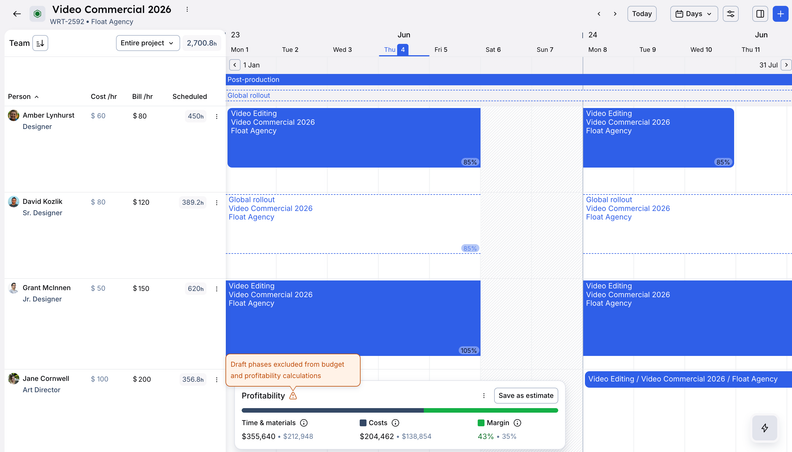 Float Adds Draft Phases for Non-Draft Projects