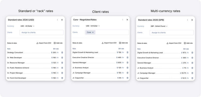Float Adds Rate Cards and Multi-Currency Billing