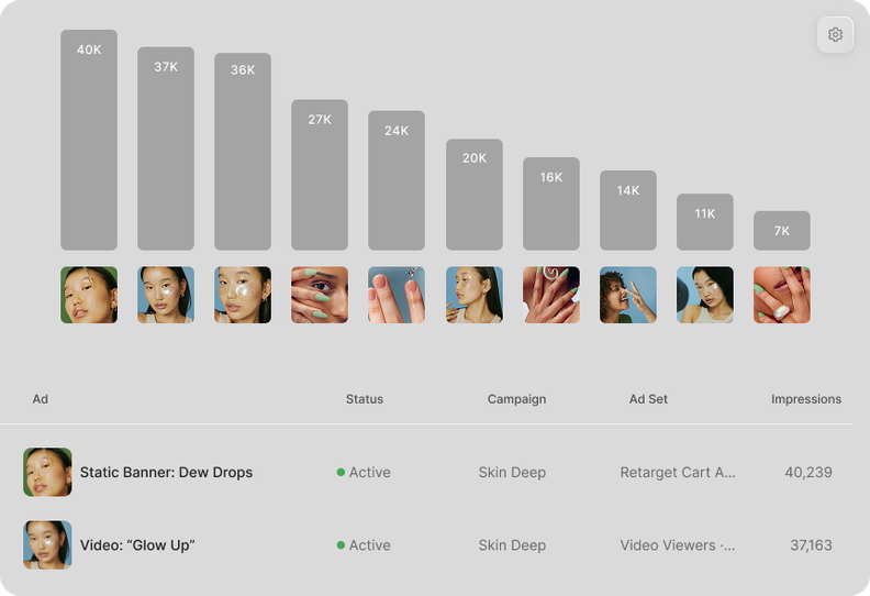 Air Adds Performance Analytics and Bulk Updates