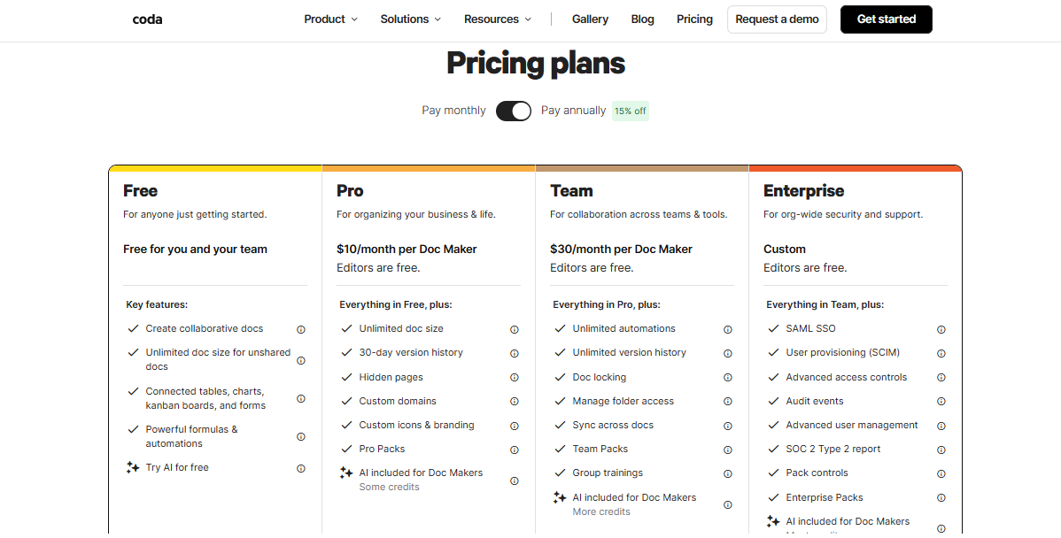 screenshot - Coda Collaboration Tools Review for 2025