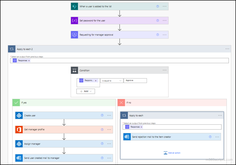 screenshot - Microsoft Power Automate Review: Is it worth it in 2026?