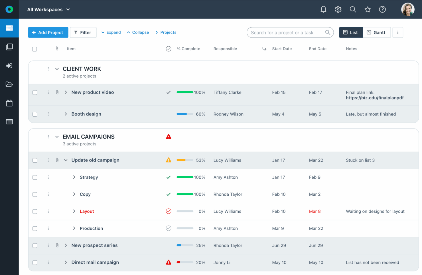 screenshot - Workzone Review: an Overview in 2025