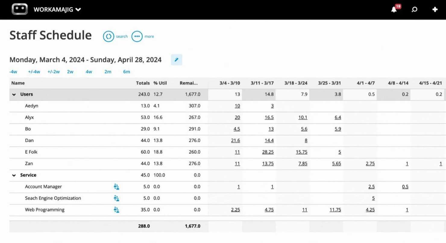 screenshot - Workamajig Project Management Software Review for 2025
