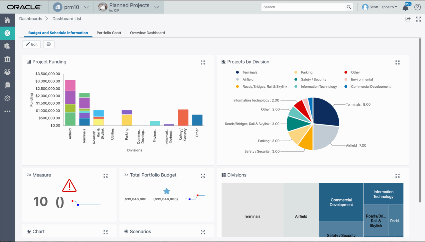 screenshot - Oracle Primavera Project Portfolio Management (PPM) Software Review for 2025