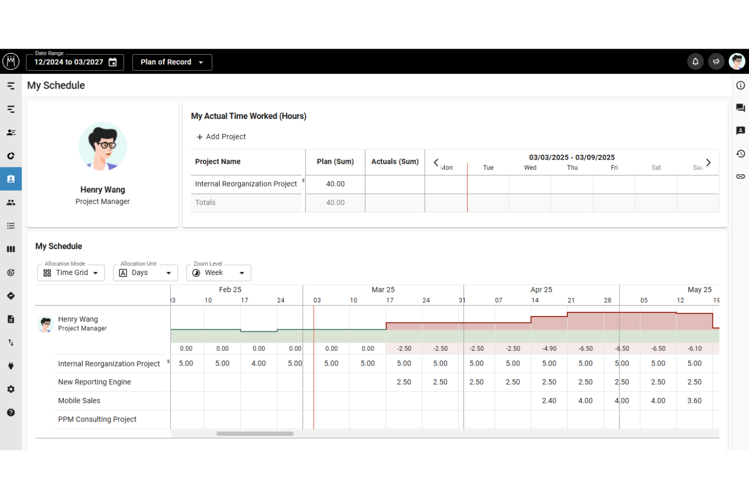 screenshot - Meisterplan Review: Pros, Cons, Features & Pricing