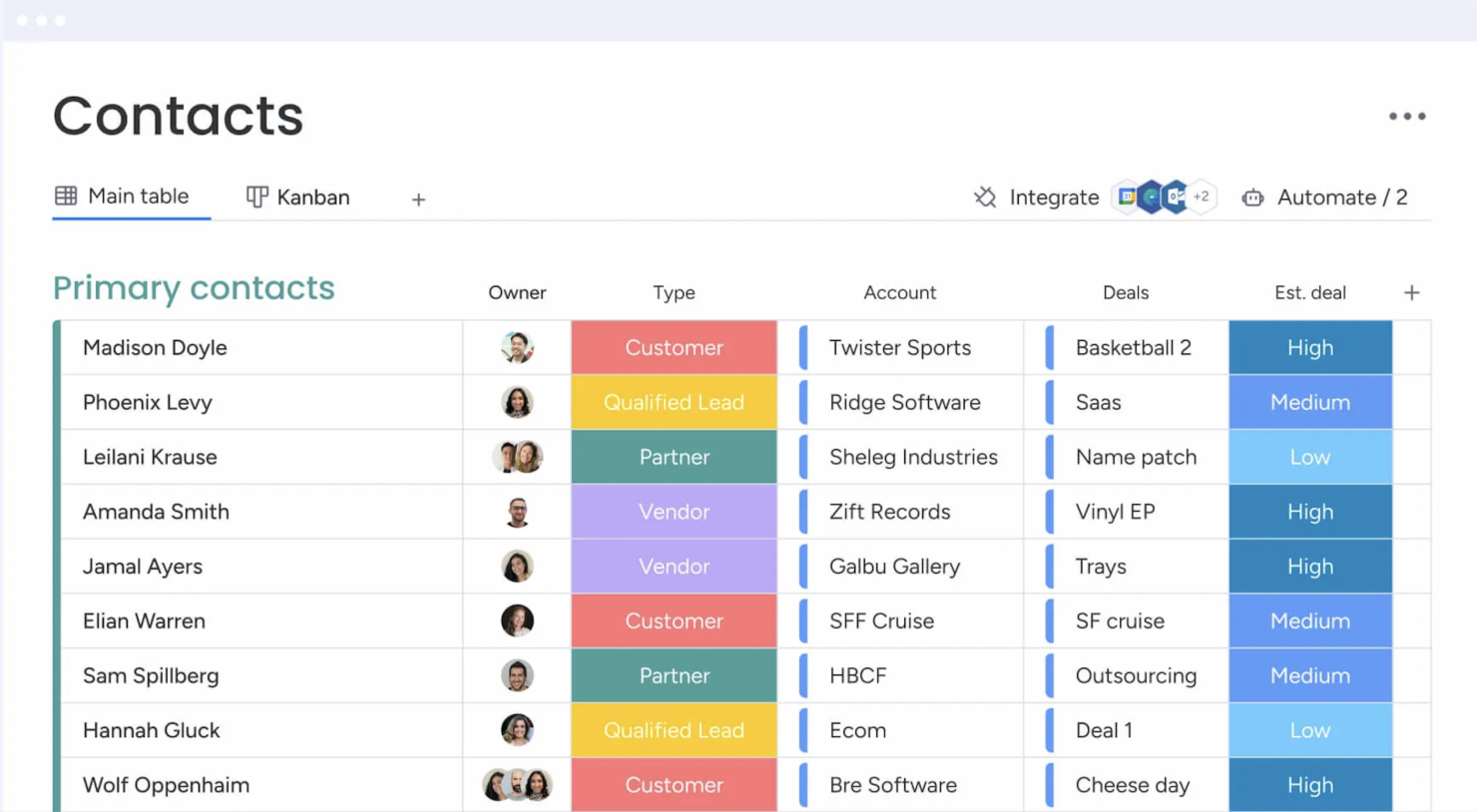 screenshot - Monday CRM Review: Pros, Cons, Features & Pricing