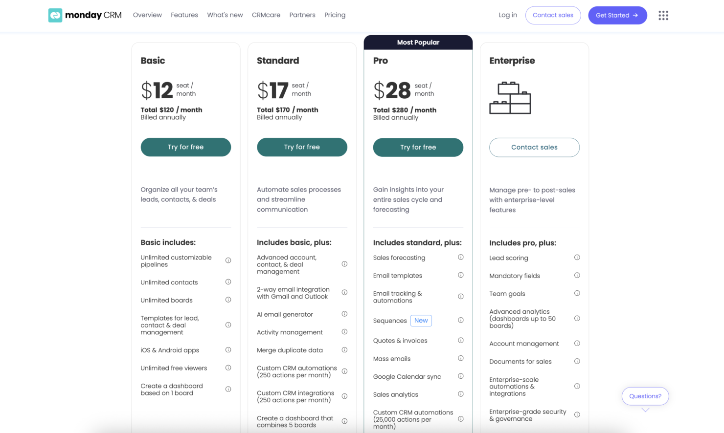 screenshot - Monday CRM Review: Pros, Cons, Features & Pricing