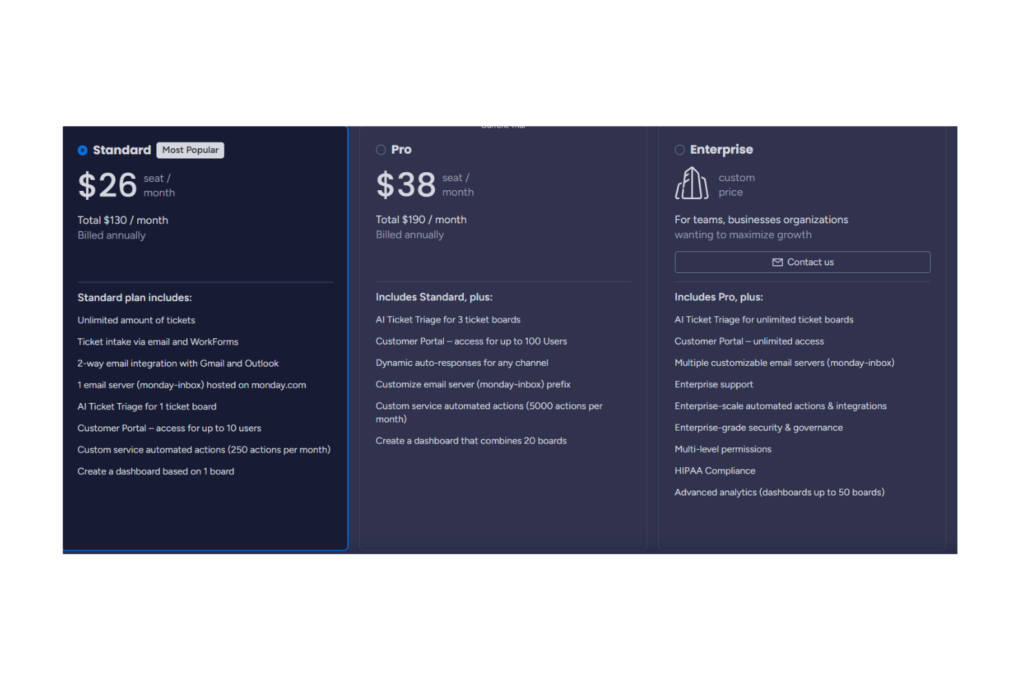 screenshot - monday service Review: Pros, Cons, Features & Pricing