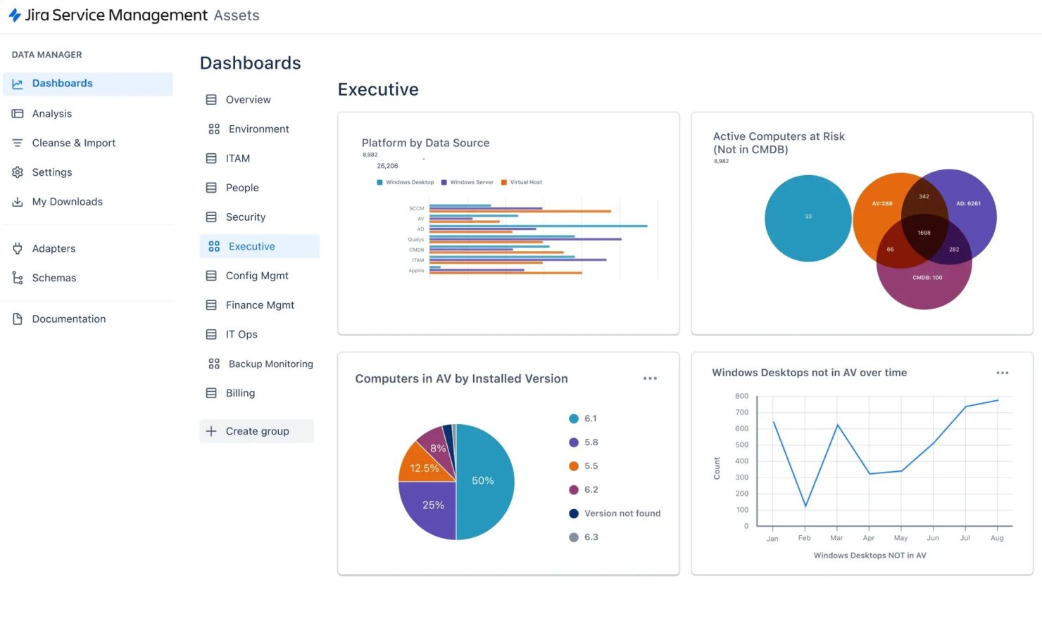 screenshot - Jira Service Management Review: Pros, Cons, Features & Pricing