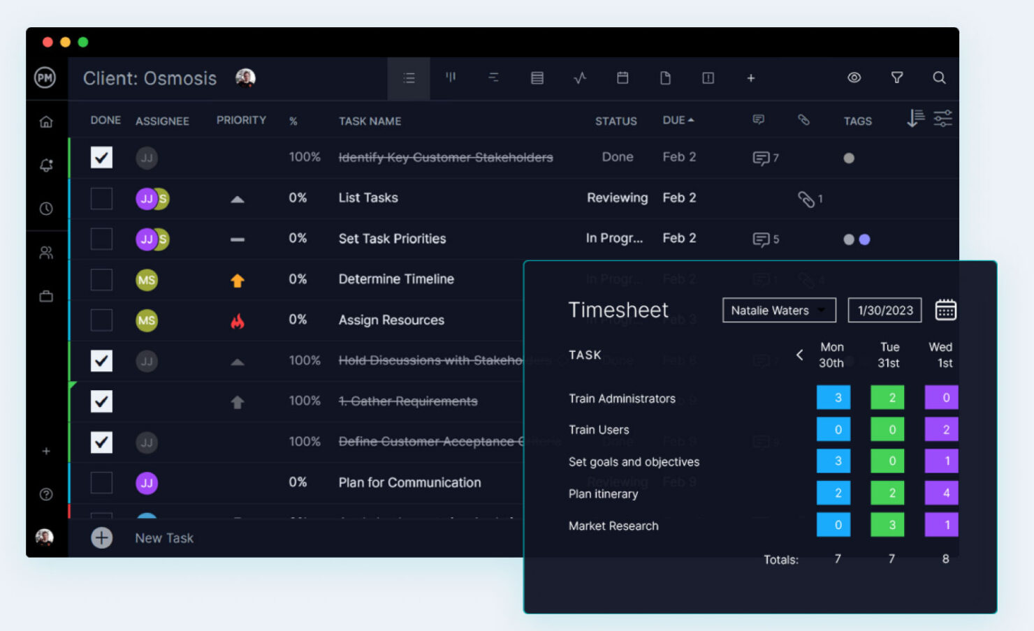 screenshot - ProjectManager Review: Pros, Cons, Features & Pricing