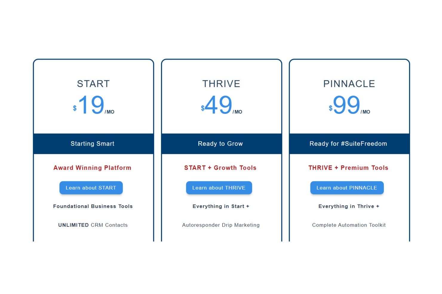 screenshot - SuiteDash Review: Pros, Cons, Features &amp; Pricing