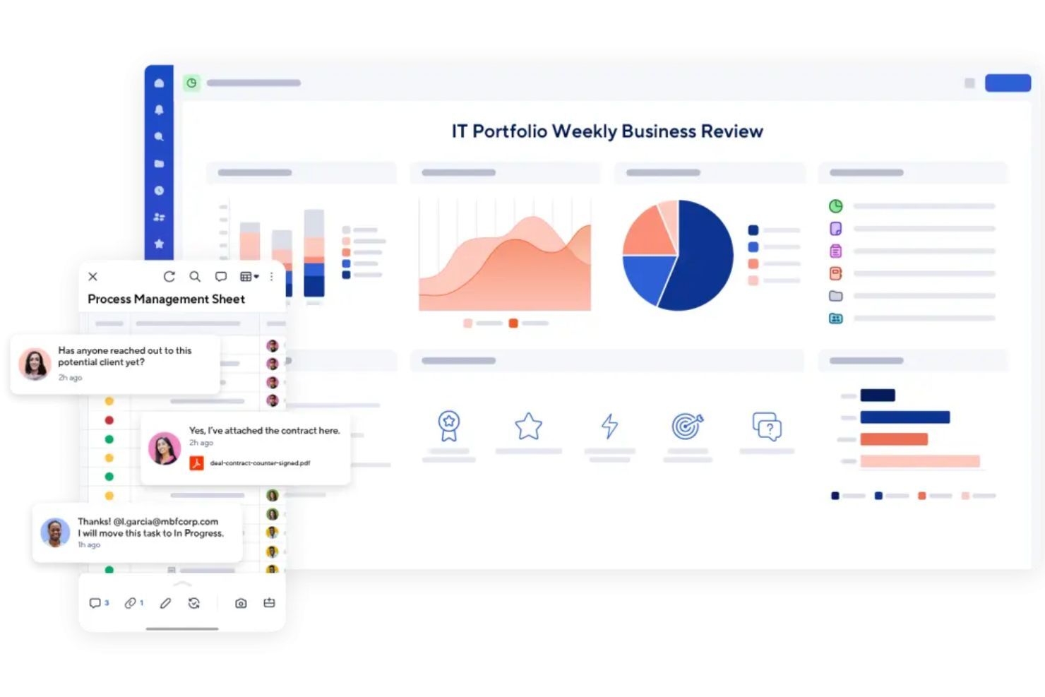screenshot - Smartsheet Review 2026: Features & Expert Opinion