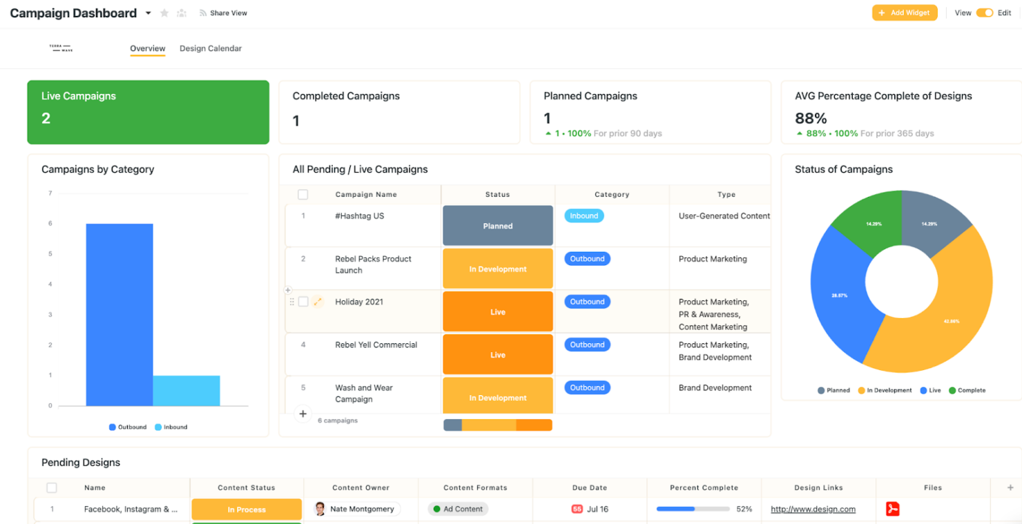 screenshot - SmartSuite Review: Pros, Cons, Features, and Pricing