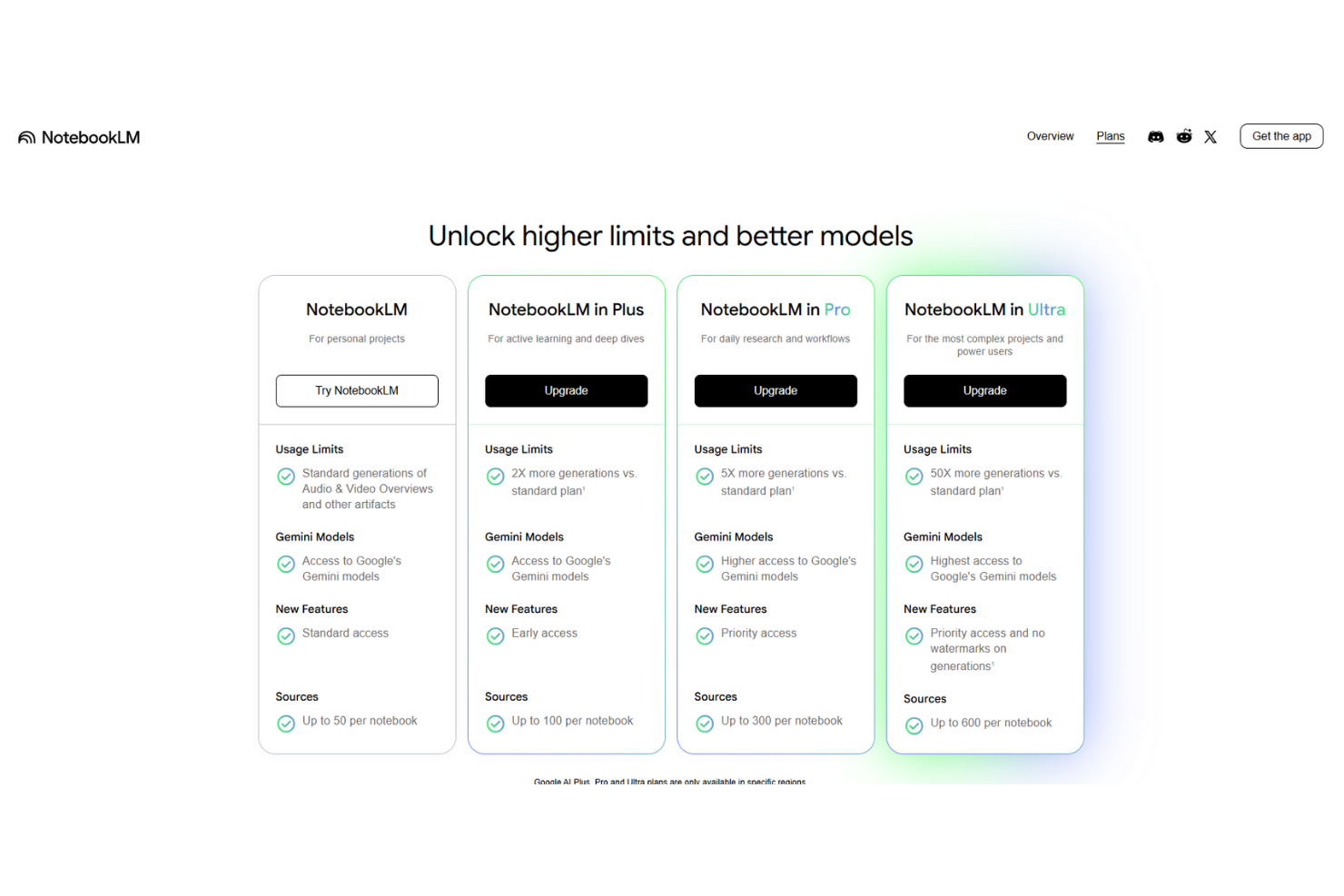 screenshot - NotebookLM Review: Pros, Cons, Features, and Pricing