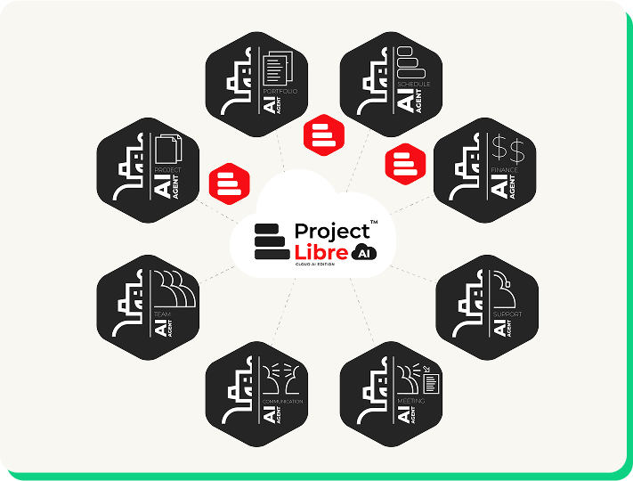 screenshot - ProjectLibre Review: Pros, Cons, Features, and Pricing