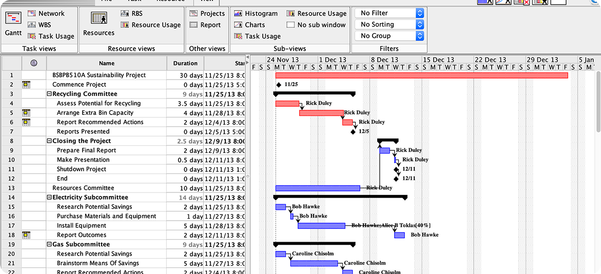 screenshot - ProjectLibre Review: Pros, Cons, Features, and Pricing