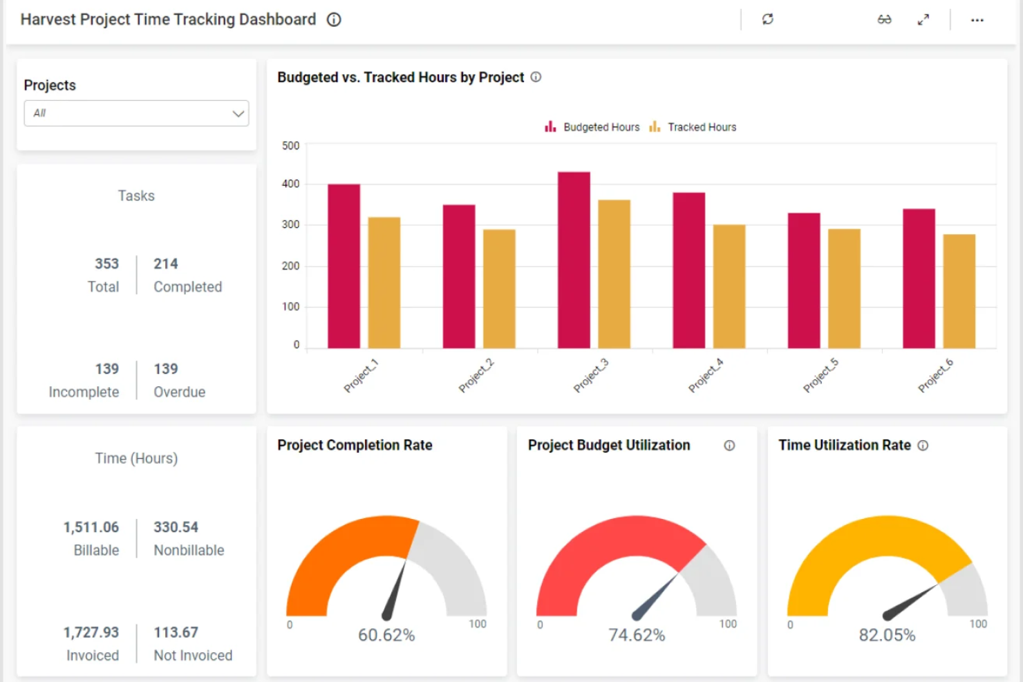 screenshot - Harvest Review: Pros, Cons, Features and Pricing
