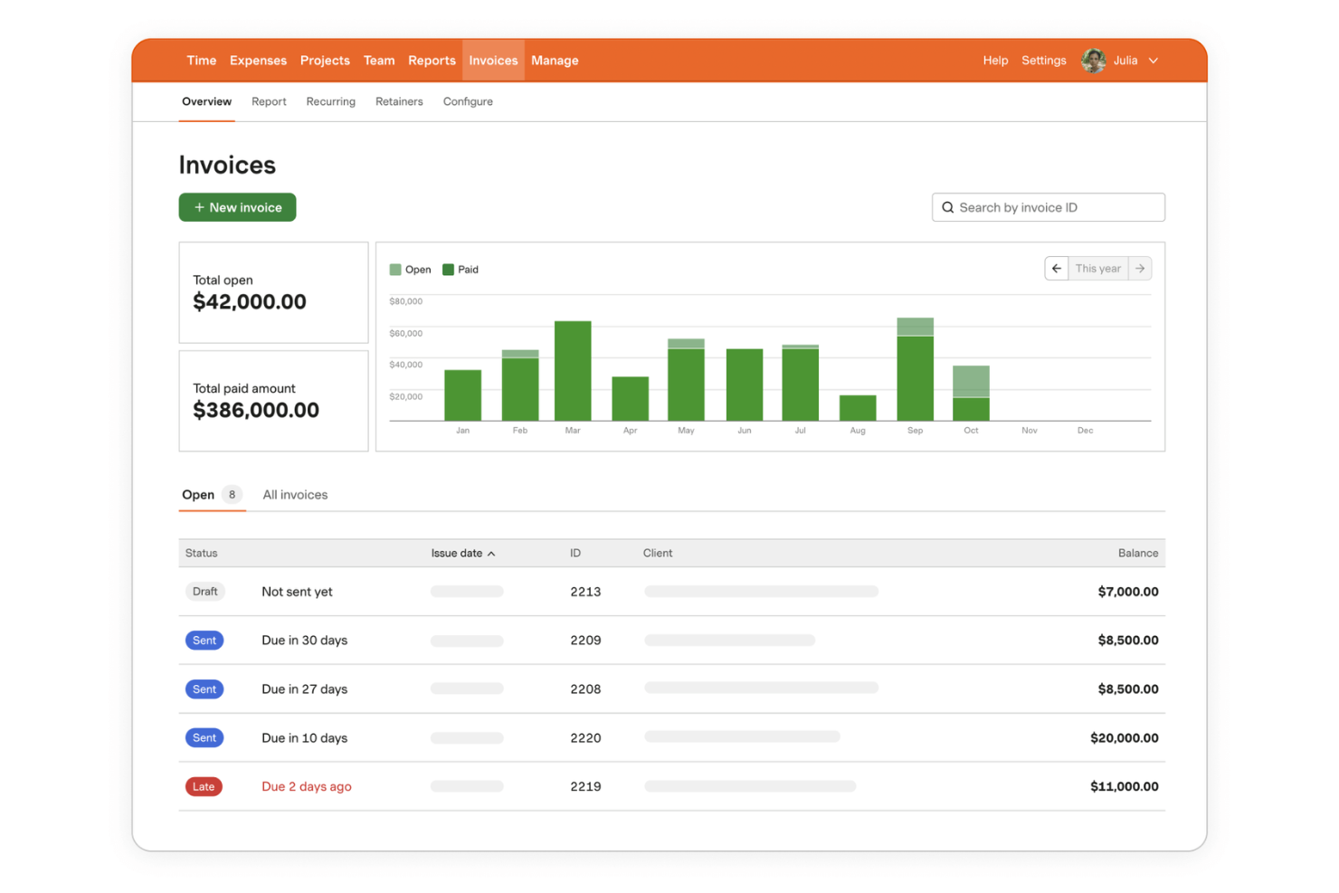 screenshot - Harvest Review: Pros, Cons, Features and Pricing