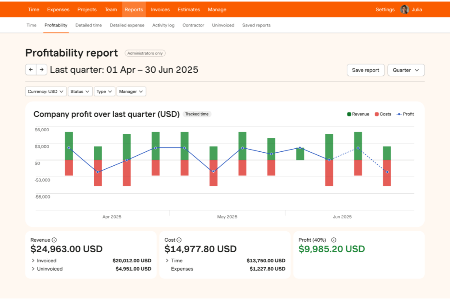 screenshot - Harvest Review: Pros, Cons, Features and Pricing